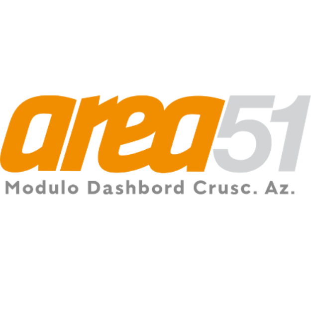 Immagine di Area51- Modulo Dashboard Cruscotto aziendale